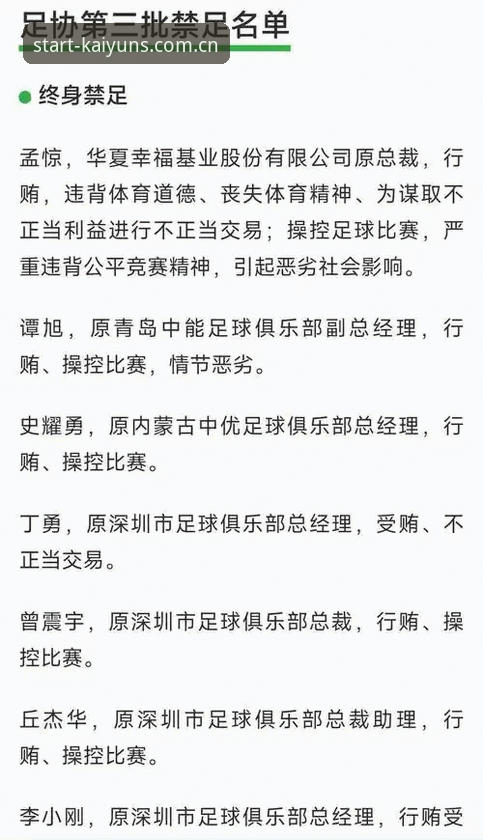 kaiyun体育最新下载安装失败 资深用户孙凯分享:从足协第三批禁足名单看中国足球的深层治理逻辑