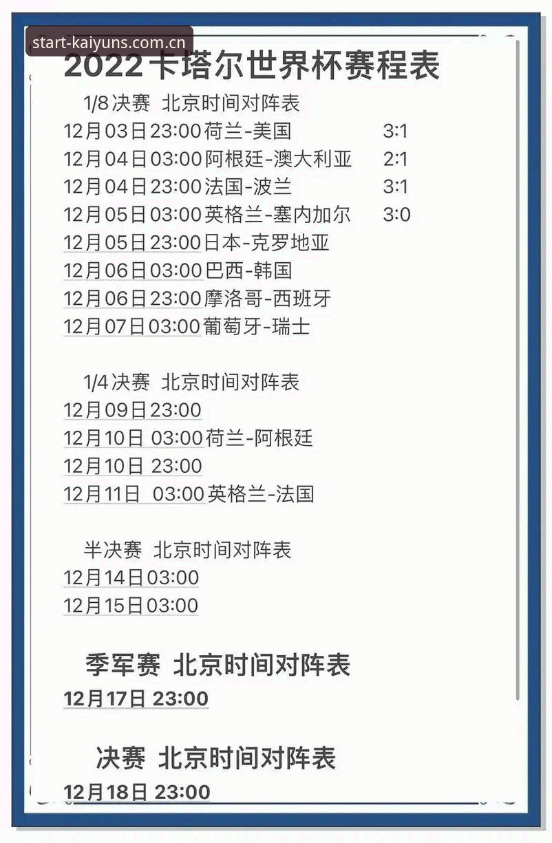 kaiyun体育登录使用指南 世界杯观赛困局深度分析:签证壁垒如何重塑全球球迷的观赛体验与平台应对策略