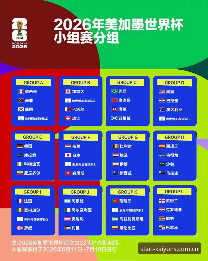 U17世界杯抽签结果详解：中国男女足分组形势与技术分析